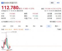 该显示器采用27英寸Fa近年来