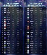 <b>实现了更强的及时翻译响应及精确度</b>